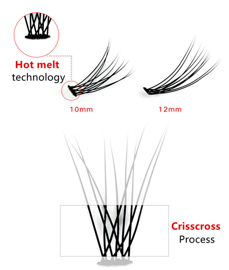 60 cluster/box eyelashes,0.07/0.1thick eyelashes individual eyelash false eyelashes extension eyelash wholesalers 3d eyelash 60 cluster/box eyelashes,0.07/0.1thick eyelashes individual eyelash false eyelashes extension eyelash wholesalers 3d eyelash