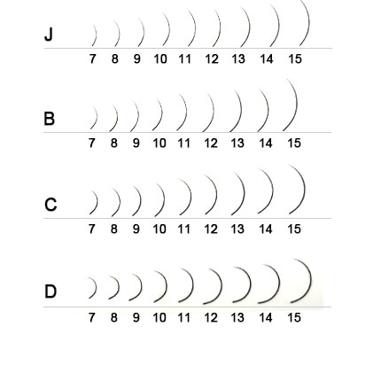 NAGARAKU Fast Shipping16rows/case 7~15mm mix premium natural synthetic mink individual eyelash extension makeup maquiagem cilios