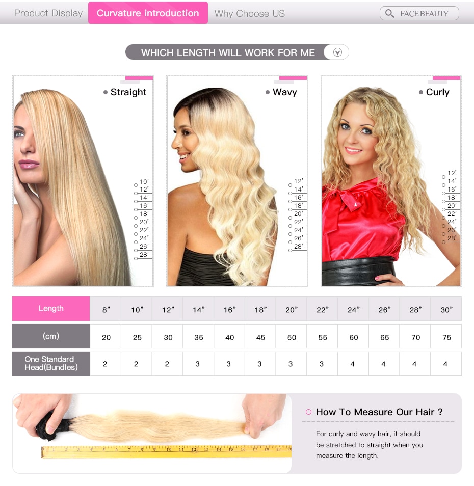 Facebeauty 1B/613 Honey Blonde Brazilian Straight Remy Human Hair 3 Bundles with Lace Closure,Blonde Ombre Bundles with Closure