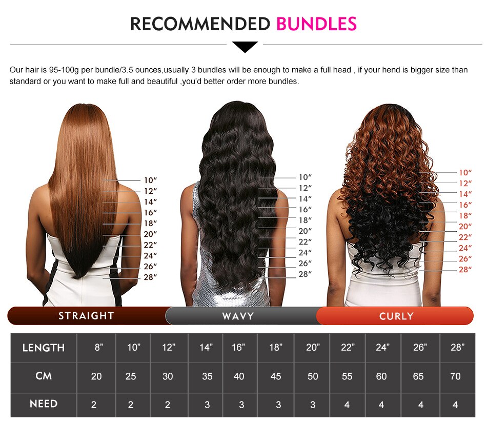 Luvin 28 30 32 34 40 Inch 1 3 4 Brazilian Hair Weave Bundles Body Wave Remy Human Hair Natural Double Drawn