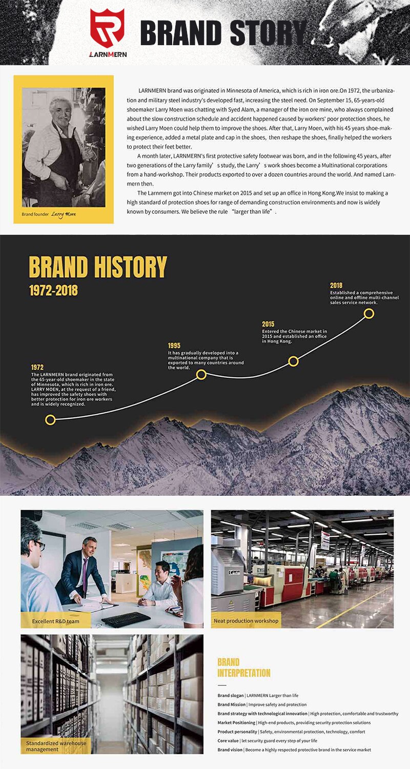 LARNMERN Lightweight Breathable Men Safety Shoes Steel Toe Work Shoes For Men Anti-smashing Construction Sneaker With Reflective